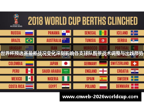 世界杯预选赛最新战况变化深刻影响各支球队前景战术调整与出线形势