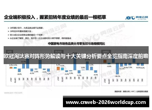 欧冠淘汰赛对阵形势解读与十大关键分析要点全览指南深度前瞻