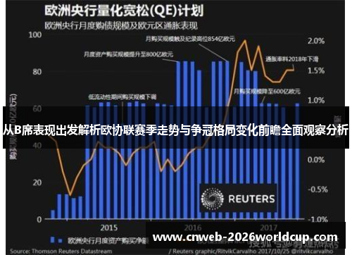 从B席表现出发解析欧协联赛季走势与争冠格局变化前瞻全面观察分析