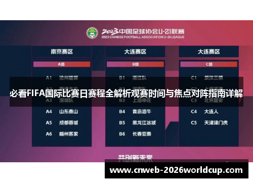 必看FIFA国际比赛日赛程全解析观赛时间与焦点对阵指南详解