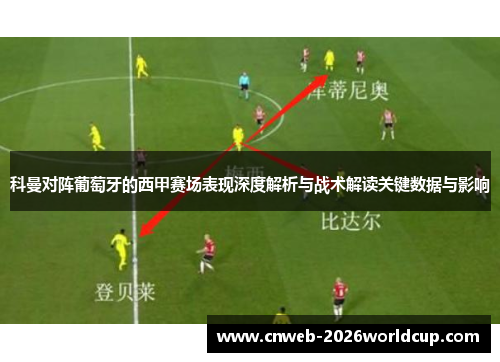 科曼对阵葡萄牙的西甲赛场表现深度解析与战术解读关键数据与影响