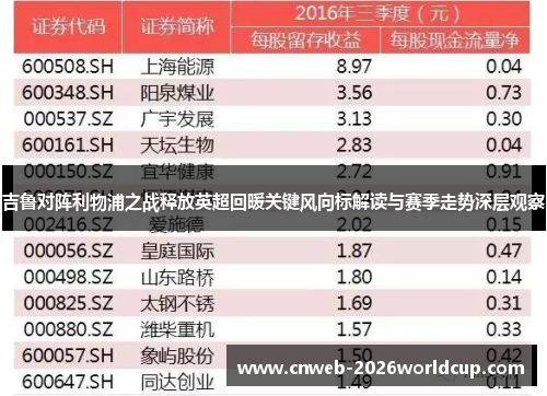 吉鲁对阵利物浦之战释放英超回暖关键风向标解读与赛季走势深层观察