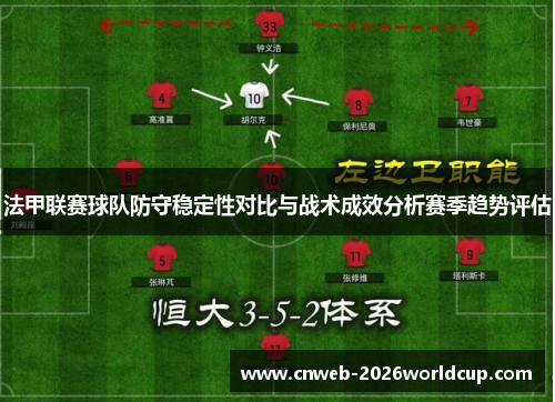/uploads/images/20260513/fa-jia-lian-sai-qiu-dui-fang-shou-wen-ding-xing-dui-bi-yu-zhan-shu-cheng-xiao-fen-xi-sai-ji-qu-shi-ping-gu.webp